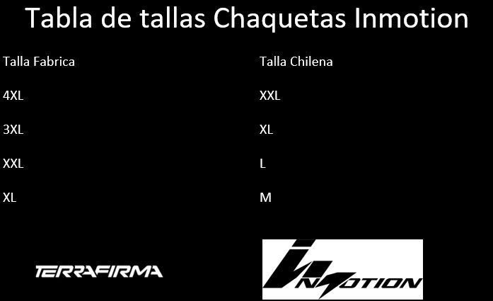 Chaqueta Moto Calle Inmotion S.Range Full Negro-1