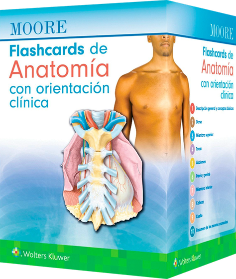Libro Moore. Flashcards De Anatomia Con Orientacion Clinica-0