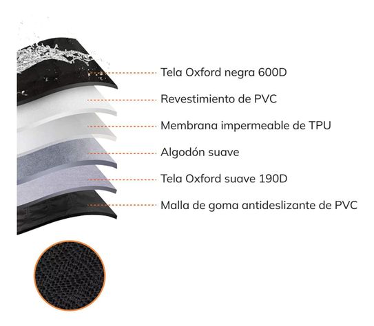 Protector Funda Cubre Asiento Auto Perros Mascotas Xroad-6