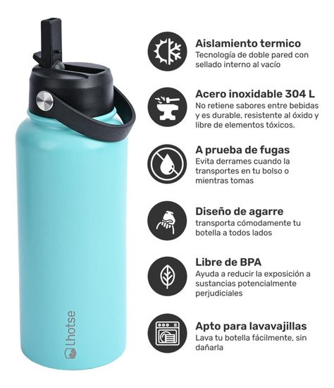 Botella Térmica Hydro Celeste 960ml + 2 Tapas Lhotse-1