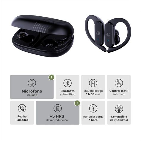 Audifonos Inalámbricos Bluetooth Deportivos FitBuds Lhotse-1