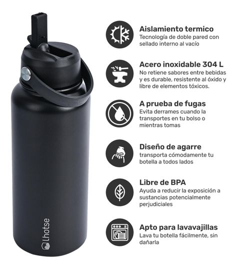 Pack Madre e Hijo Mug 2 botellas 960ml Lhotse-2