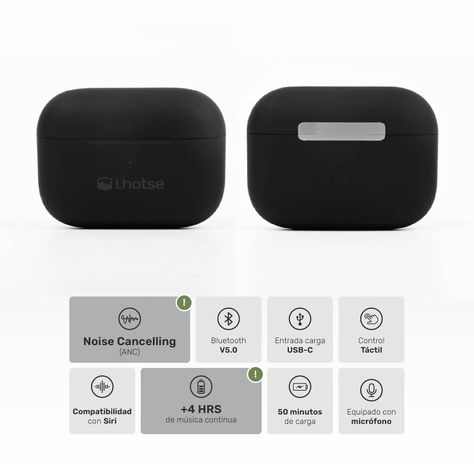 Audífonos Lhotse RM7 Pro Inalámbrico Negro-3