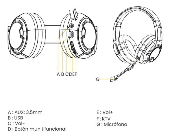 Audifono Gamer Bluetooth RGB Thunder Micrófono Levo-6