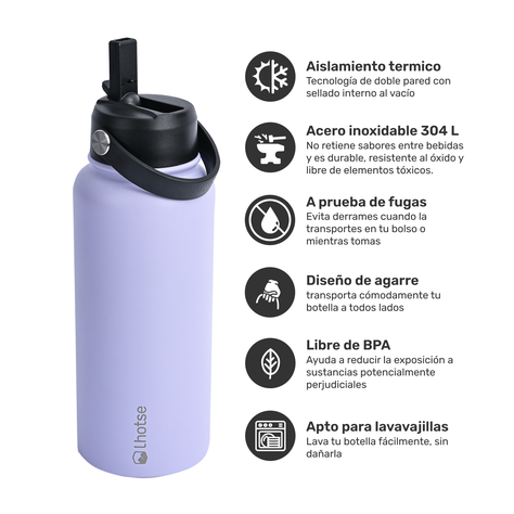 Botella Térmica Insulada Lhotse Hydro 960ml Lila-1