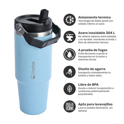 Botella Térmica Insulada Lhotse Travel Mug 900ml Blue-1