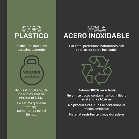 Termo Liquido Acero Inoxidable Classic 1,3 lts Lhotse-7