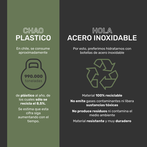 Botella Térmica Hydro Verde 960ml + 2 Tapas Lhotse-7