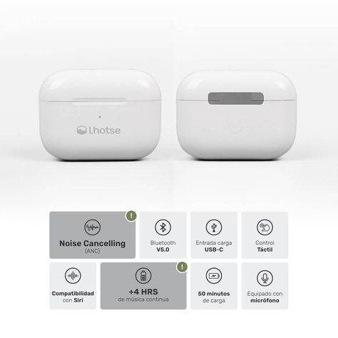 Audífonos Lhotse RM7 Pro Inalámbrico Blanco-2