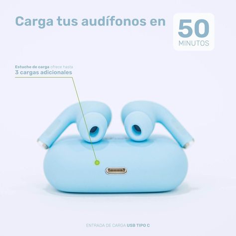 Audífonos Lhotse RM7 Pro Inalámbrico Celeste-5