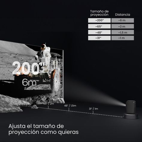 Proyector Portátil Nova HD LEVO-6
