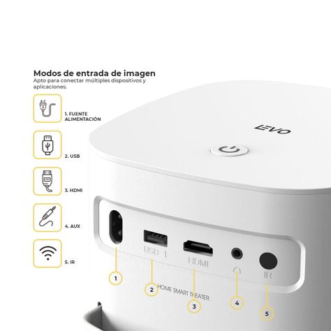 Telón 80 Pulgadas + Proyector Led Portátil Infinity Levo-6