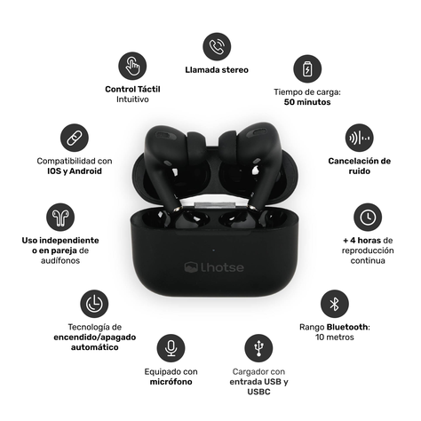Pack Smartwatch Connect S03 Black + Audífono RM7 Lhotse-5
