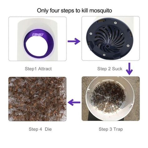 Lampara Repelente Uv Mosquitos USB Dblue DBREM49-1