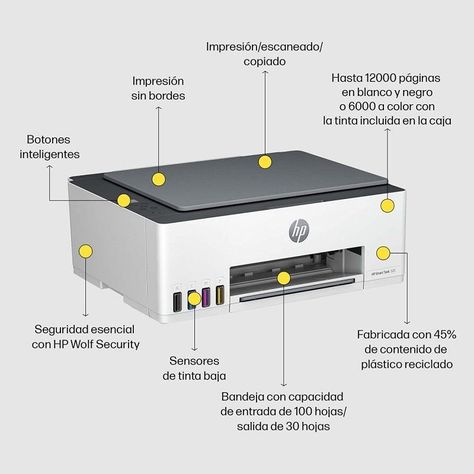 Impresora Multifuncional HP Smart Tank 580-1