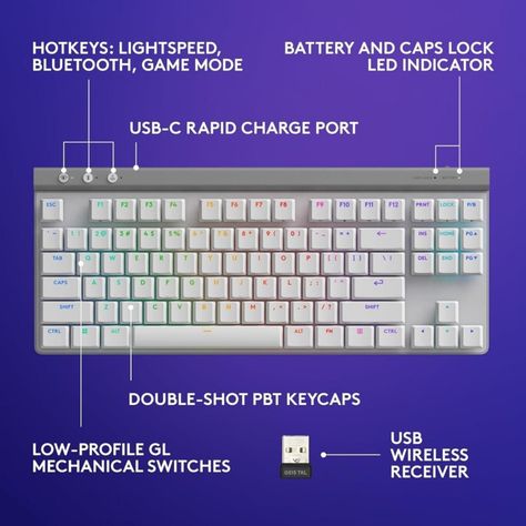 Logitech G 515 Lightspeed TKL - Teclado inalámbrico blanco-1