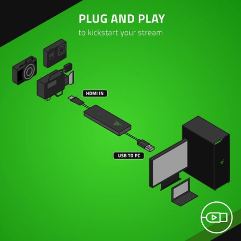 Razer Ripsaw X Tarjeta de captura USB 4K 30FPS-2