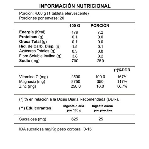 Magnesio 350 mg+ Zinc 10 mg + Vit C - Pack 6 unidades.-3