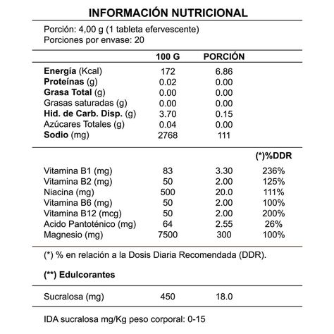 Bcomplex - Magnesio (3) + Vitamina C 1000 mg (3)  - Pack 6 unidades.-6