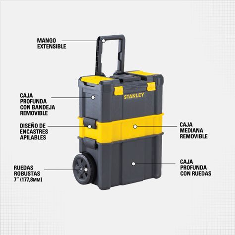 Caja multifuncional Essential Rodante 20kg-5