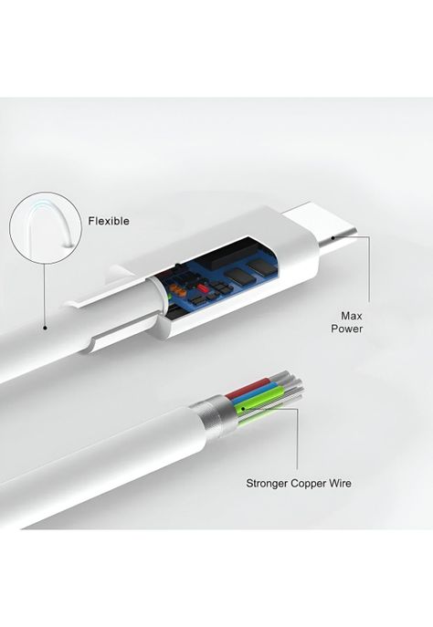 Cable De Datos Tipo C a Tipo C Premium Line Android Auto 1M-4