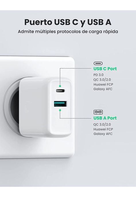 Cargador Pared USB C Ultra Rápido 36W Power Delivery + USB-5