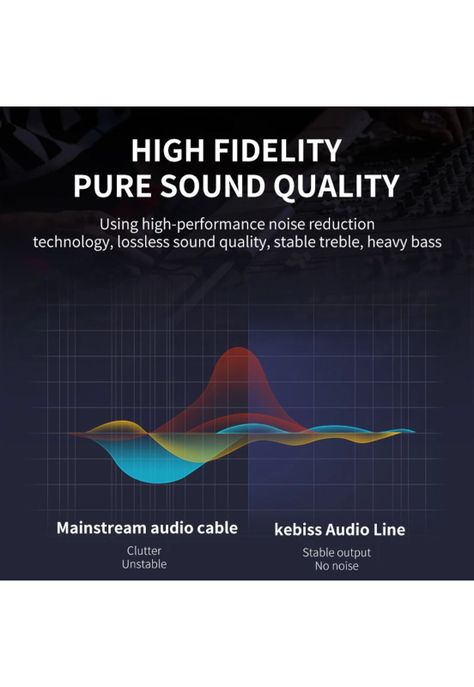 Cable De Audio Premium 1x1 Acordonado con Conector en 90° 3M-4