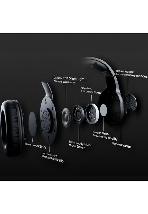 Audifonos Gamer 50mm Cougar HX330 Multiplataformas-3