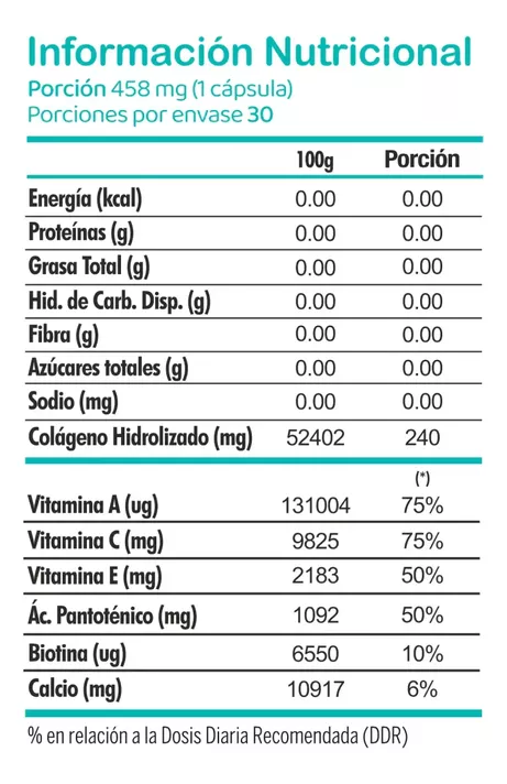 Colágeno+Calcio+Biotina, Suplemento Alimenticio 180 Cáps.-2