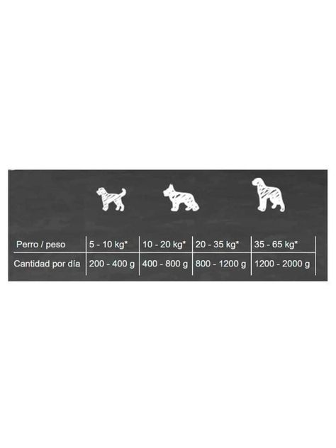 Alimento Belcando Cachorro Junior Sabor Ave Y Huevo - Lata 400 Grs-1