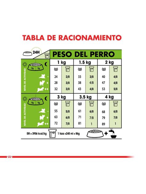 Alimento Royal Canin X-Small Adulto 2.5 Kg-6