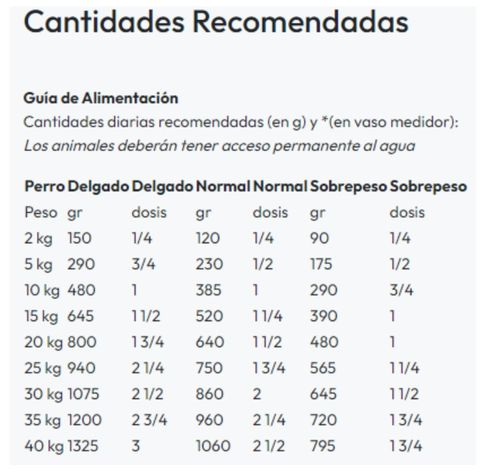 Alimento Royal Canin Renal Support - Lata de 385gr-1
