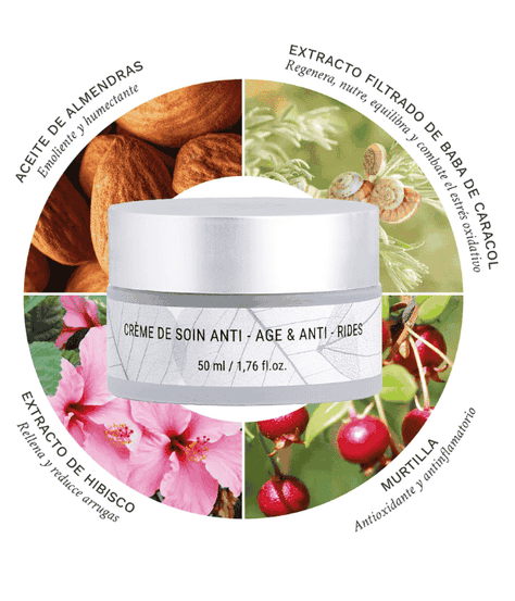 Crema Anti Edad - Anti Arrugas. Caracol Natural Skincare-1