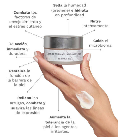 Crema Anti Edad - Anti Arrugas. Caracol Natural Skincare-2