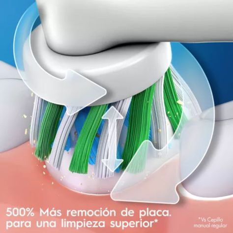 Cepillo De Dientes Eléctrico Oral-B Pro 2000-2