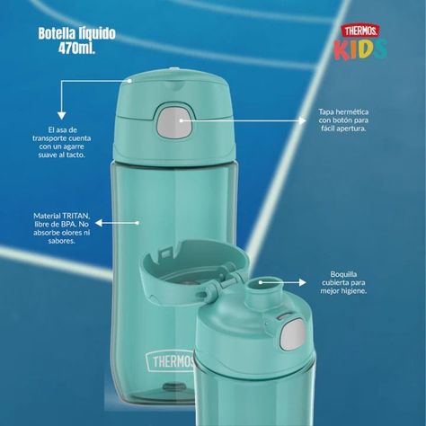 Thermos Botella De Hidratación Tritan Fun 470ml C/Tapa Aqua-3