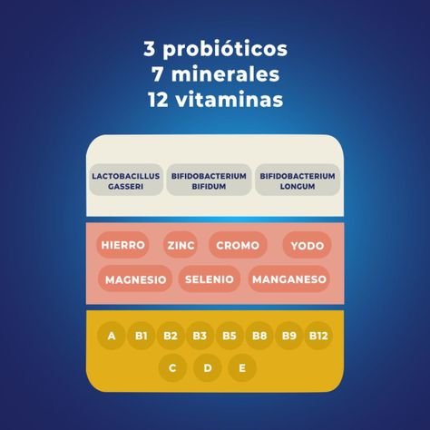 Pack 60+30 Bion 3 Vitaminas, Minerales Y Probióticos-3