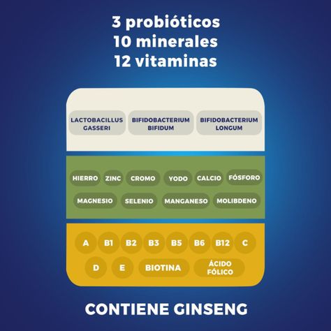 Pack 60 + 30 Bion 3 Senior Comprimidos Recubiertos-3