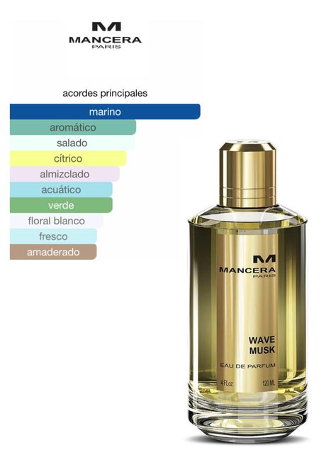 MANCERA WAVE MUSK EDP 120ML-2