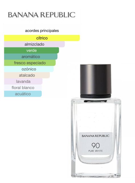 BANANA REPUBLIC PURE WHITE UNISEX EDP 75ML-2
