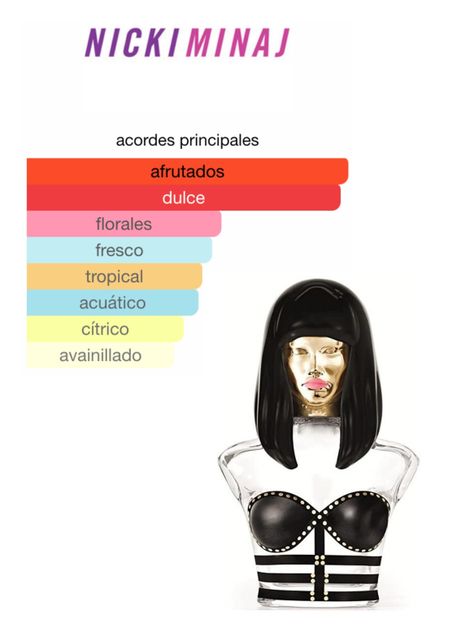 Nicki Minaj Onika Woman Edp 100Ml-2