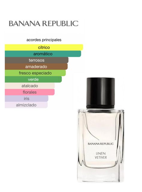 BANANA REPUBLIC LINEN VETIVER EDP 75ML-2