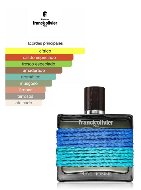 FRANCK OLIVER PURE HOMME EDT 100ML-2