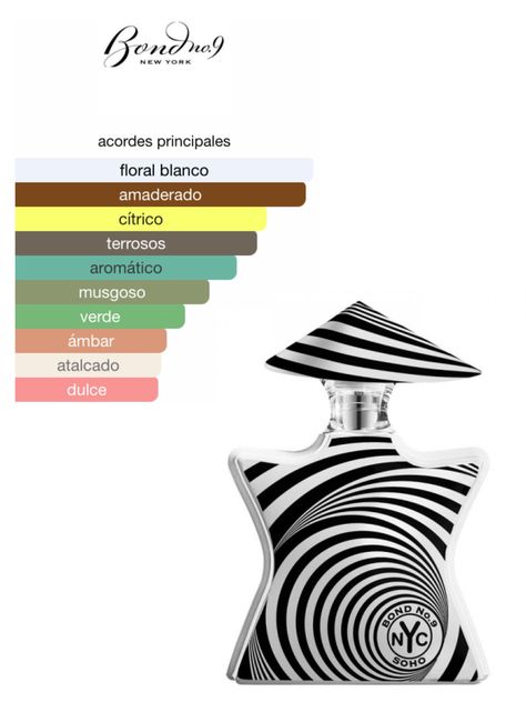Bond N°9 Soho EDP 100 ml-2