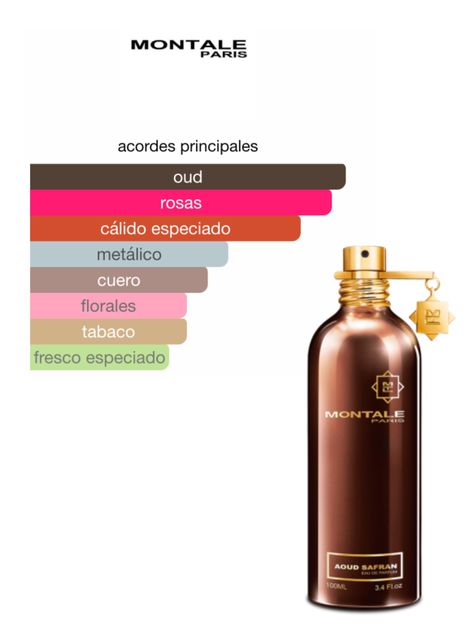 Aoud Safran EDP 100 ml-4