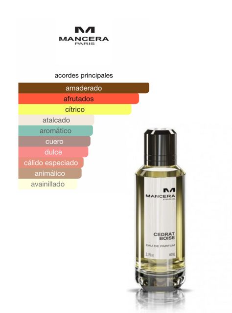 Cedrat Boise EDP 60 ml-2
