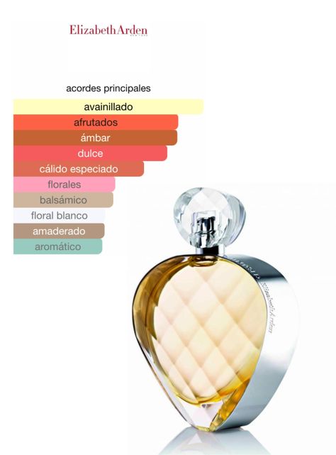 ELIZABETH ARDEN UNTOLD WOMAN EDP 100ML-2