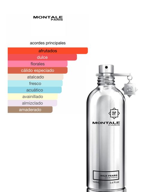 Wild Pears EDP 100 ml-2