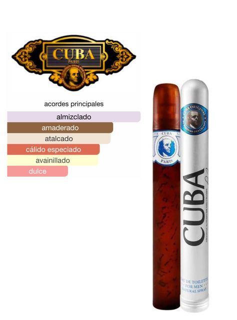 Cuba Blue Men Edt 35Ml-2