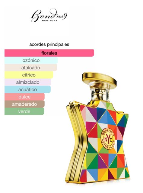 Bond N°9 Astor Place EDP 50 ml-2